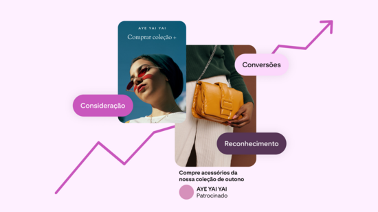 Objetivos da campanha no Pinterest